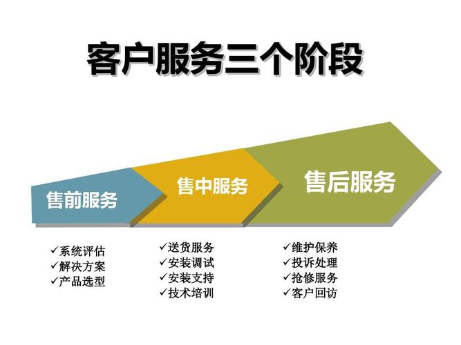 安久保险柜全国24小时400客服维修网点