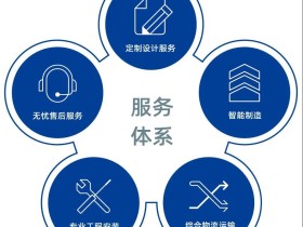 科思德智能锁400客服售后在线厂家联系方式